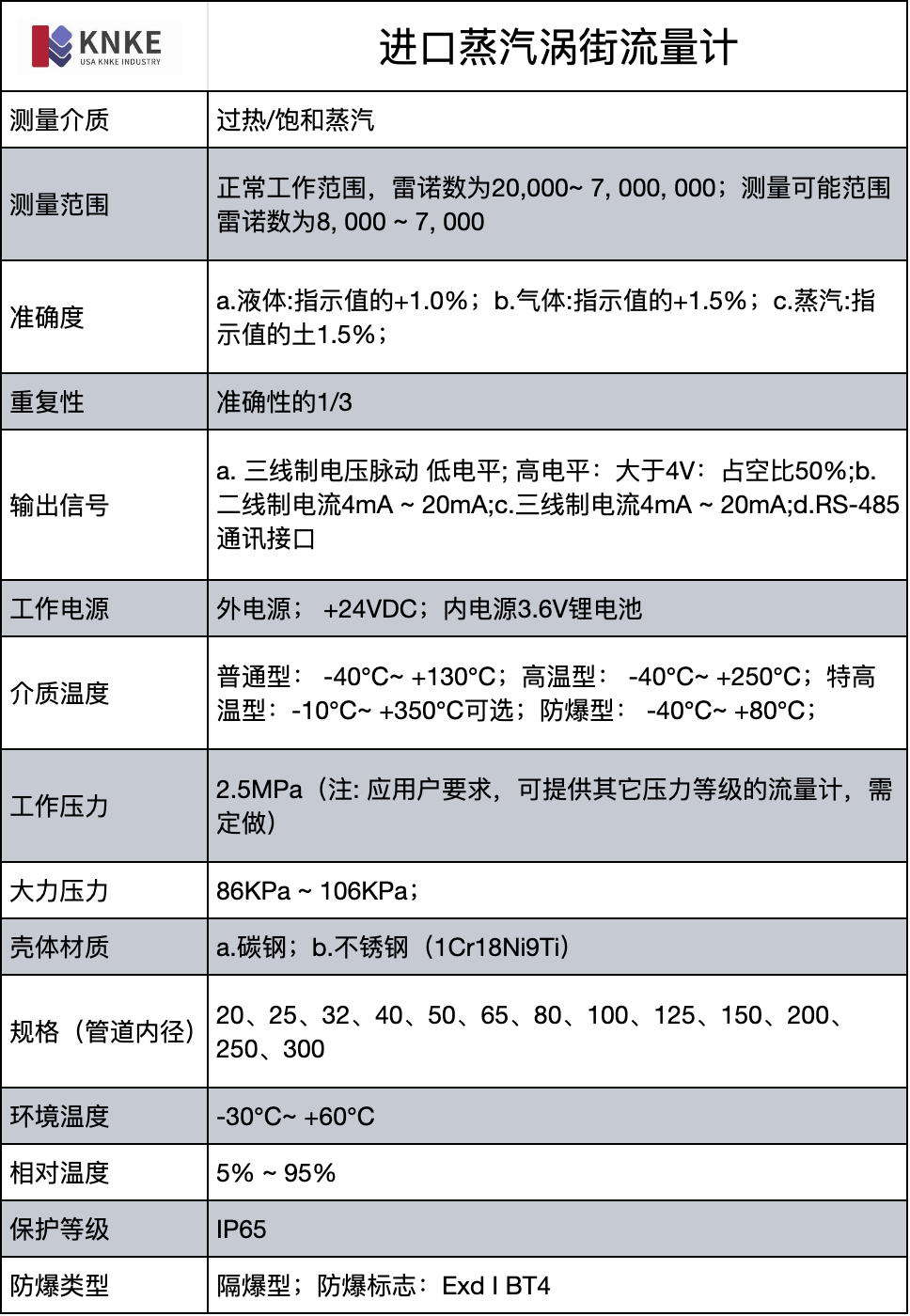 進(jìn)口蒸汽渦鍋流量計