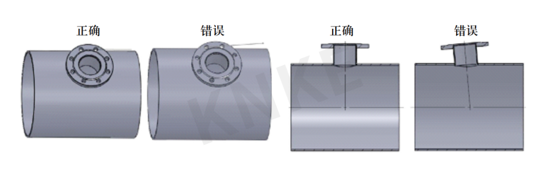 插入式渦街流量計(jì)連接圖解